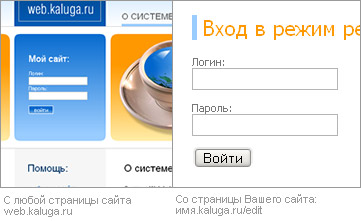 Вход в режим редактирования сайта Вход в режим редактирования сайта